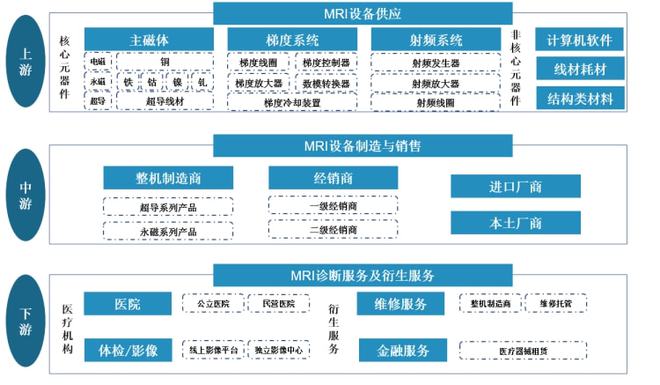 年末預期強勢引領，能延續多久？大消費板塊的多維復蘇分析與系統性考察趨勢
